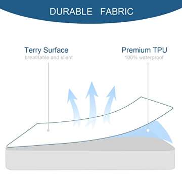 Queen Mattress Protector Waterproof Cover Absorbent Fitted Sheet up - 18'' Deep Pocket Mattress Cover Queen Size Bed Sheets, Terry Machine Wash Protection Mattress Protector Queen