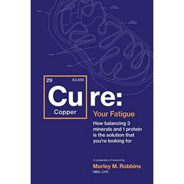 Cu-RE Your Fatigue Solutions for Chronic Exhaustion