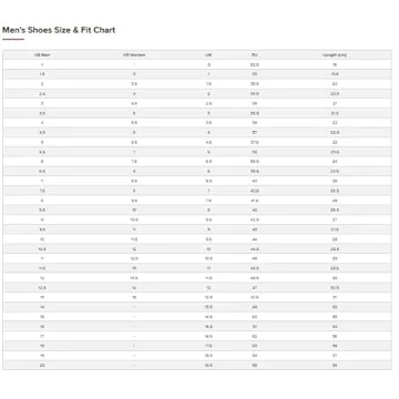 New Balance 574 Core Sneakers for Unmatched Comfort and Style