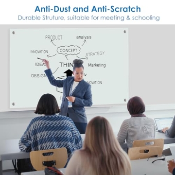 Sleek Magnetic Glass Whiteboard for Home and Office