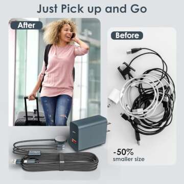 4FT Multi Fast Charging Cable for Apple Watch Charger 3 in 2 USB C Cable Travel Essentials PD20W Cha...