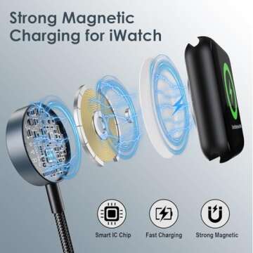 4FT Multi Fast Charging Cable for Apple Watch Charger