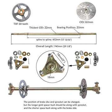 WPHMOTO Complete Rear Axle Shaft Kit for Go-Karts and Drift Bikes with Tires and Brake Assembly