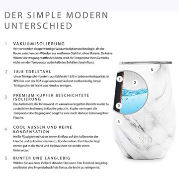 Simple Modern Wine Tumbler with Lid | Cute Stemless Glass Cup with Press-In Lid | Insulated Stainless Steel Coffee Mug | Gifts for Women Men Him Her | Spirit Collection | 12oz | Carrara Marble