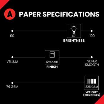 Accent Opaque White 8.5” x 11” Cardstock Paper, 120 Lb, 325 GSM – 150 Sheets (1 Ream) – Prem...