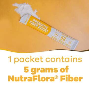 GoBiotix Prebiotic Fiber Supplement - Gut Health Boost