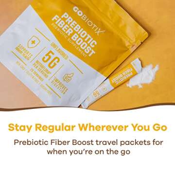 GoBiotix Prebiotic Fiber Supplement - Gut Health Boost