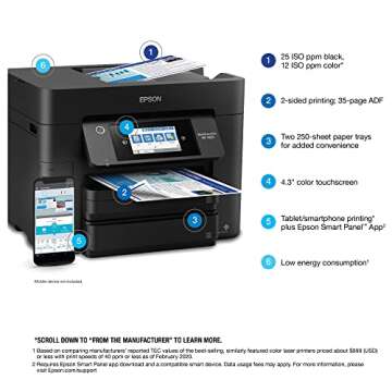 Epson Workforce Pro WF-4833 Wireless All-in-One Color Inkjet Printer, Black - Print Scan Copy Fax - ...