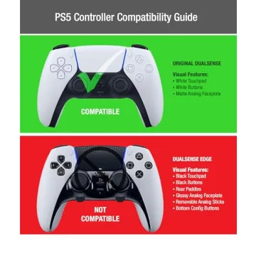 Foamy Lizard SensePro PS5 Controller Skin | Dock Compatible, Soft Flat Anti-Slip Studded Silicone Gel Grip Cover for PlayStation 5 Dualsense, Rubber Protector Plus 8 Raised Thumb Grip Caps (Blue)