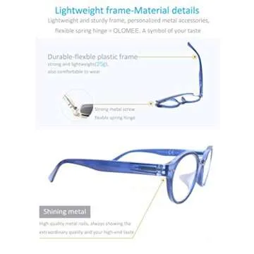 OLOMEE Reading Glasses Women Men Classic Round Readers +2.50 Circular Cheaters Glasses W/Lightweight Frame Comfortable Fit 5 Pack