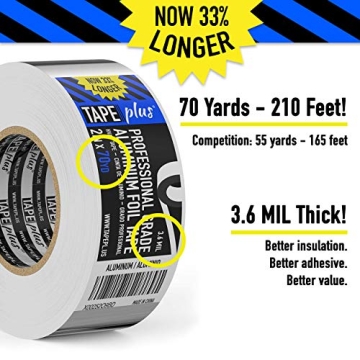 TapePlus 2 Inch Foil Tape for HVAC Sealing and Repair