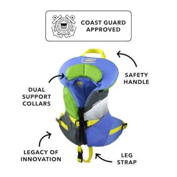 Stohlquist Child PFD Life Jacket, USCG Approved Type III Life Vest for Kids 30-50 lbs, Perfect for Swimming, Boating & Watersports, Pool Float & Life Jacket for Children
