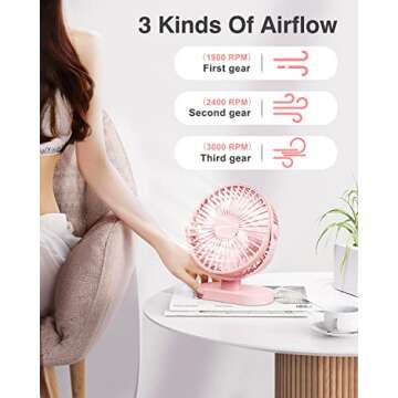 SWEETFULL Desk Fan USB Small Fan, 3 Speeds Portable Fan, 360° Rotate Personal Desktop Table Fan, Mi...