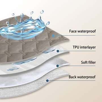 gogobunny 100% Double Sided Waterproof Dog Blanket Soft Pet Bed Cover Reversible Protect Furniture C...