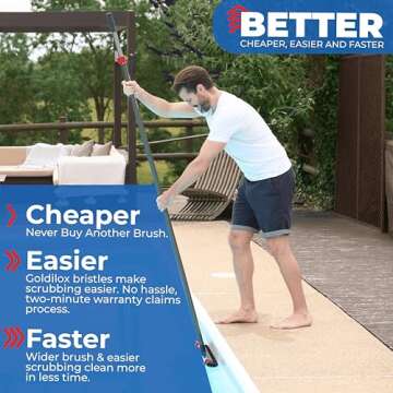 ProTuff Products Pool Brush Head - 3X Faster & Lifetime Replacement - Clean Walls & Corners Faster w/Sturdy 22” Wide Bristles & Removable Ends - Premium Pool Cleaning Equipment