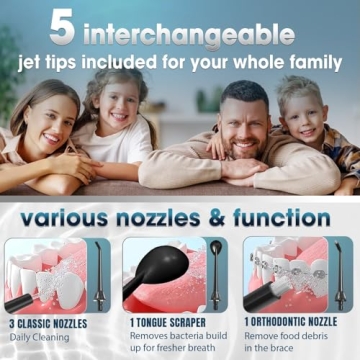 Nicwell Cordless Water Dental Flosser 4 Modes IPX7 Waterproof