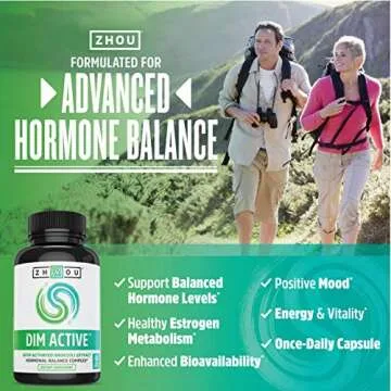 Zhou DIM Active | Menopause & Estrogen Metabolism Supplement with 250mg DIM Plus Broccoli Seed Extra...