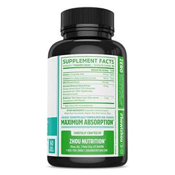 Zhou DIM Active | Menopause & Estrogen Metabolism Supplement with 250mg DIM Plus Broccoli Seed Extract & Bioperine | for Women & Men | 60 Capsules