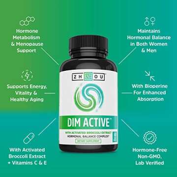 Zhou DIM Active | Menopause & Estrogen Metabolism Supplement with 250mg DIM Plus Broccoli Seed Extract & Bioperine | for Women & Men | 60 Capsules
