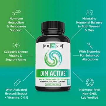 Zhou DIM Active | Menopause & Estrogen Metabolism Supplement with 250mg DIM Plus Broccoli Seed Extract & Bioperine | for Women & Men | 60 Capsules