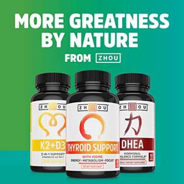 Zhou DIM Active | Menopause & Estrogen Metabolism Supplement with 250mg DIM Plus Broccoli Seed Extract & Bioperine | for Women & Men | 60 Capsules