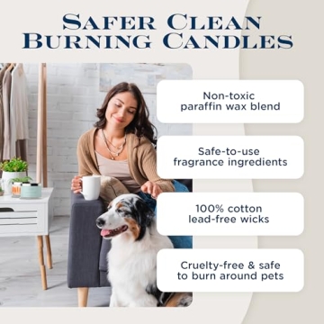 Premium HomeWorx 18oz Candle - Cozy Weekend Scent - 4 Wicks