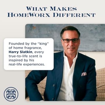 Premium HomeWorx 18oz Candle - Cozy Weekend Scent - 4 Wicks