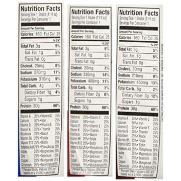 Lot of 12 Premier Protein 30g High Protein Shakes 11 Oz. Variety Pack Contains Chocolate, Vanilla & Strawberries & Cream