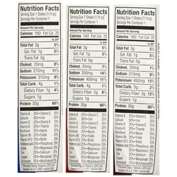 Lot of 12 Premier Protein 30g High Protein Shakes 11 Oz. Variety Pack Contains Chocolate, Vanilla & Strawberries & Cream