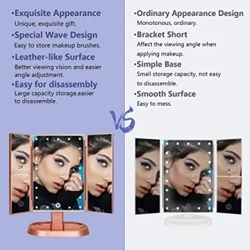 Lighted Trifold Vanity Makeup Mirror with 21 LEDs