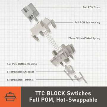 LOFREE Block Retro Wireless Mechanical Keyboard