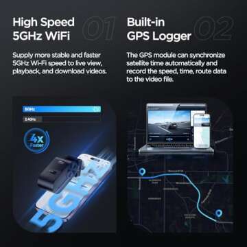 VIOFO VS1 Mini Dash Cam with 2K HDR & Voice Control