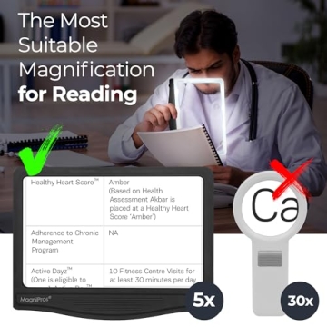 Hands-Free 5X Magnifier with LED & Detachable Stand