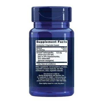 Optimized Ashwagandha for Stress Relief & Focus