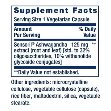 Optimized Ashwagandha for Stress Relief & Focus
