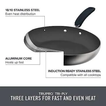 Zakarian 12' TruPro Nonstick Stainless Steel Fry Pan - Black