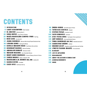 Explore Black Artists Shaping the World Today