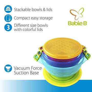 Baby Bowls and Matching Lids - Suction Cup Bowls for Babies, Toddlers & Infants - Set of 3 Sizes - 6 Pieces