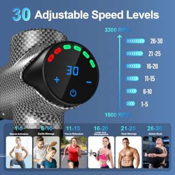 Versatile Muscle Massage Gun with 30 Speed Levels and 6 Heads for Athletes