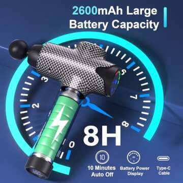 Versatile Muscle Massage Gun for Athletes and Fitness Lovers