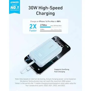 Anker Portable Charger - 10,000mAh 30W Power Bank with USB-C Fast Charging