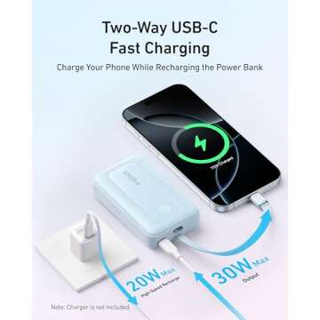 Anker 10,000mAh 30W Portable Charger for All Devices