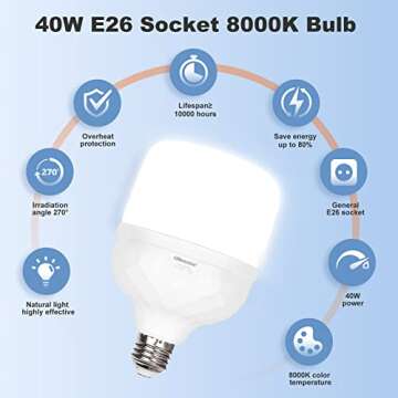 UBeesize Softbox Photography Lighting Kit, 30"X30" Professional Softbox Lighting Kit with 2pcs 40W E...