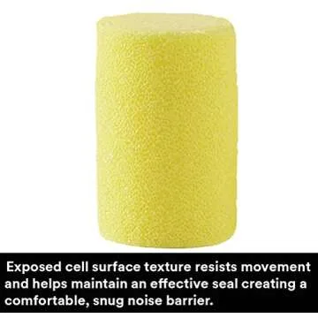 3M Ear Plugs for Industrial Noise Reduction and Comfort