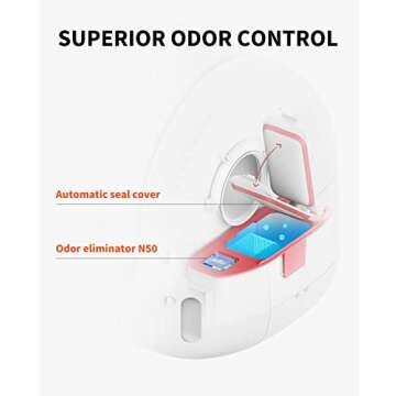PETKIT PuraMax Self Cleaning Cat Litter Box with N50 Odor Eliminator, xSecure Automatic Scooping Cat Litter Box,Large Space App Control Cat Litter Box with Waste Bags