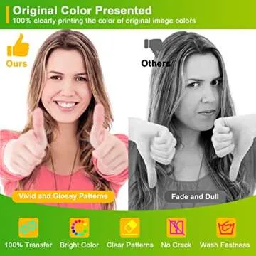 CenDale DTF Transfer Film - A3 (11.7" x 16.5") 60 Sheets Double-Sided Matte Clear PreTreat Sheets- P...