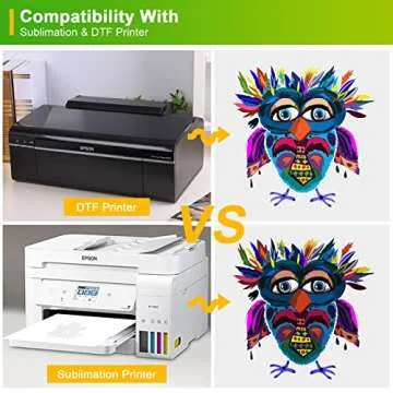 CenDale DTF Transfer Film - A3 (11.7" x 16.5") 60 Sheets Double-Sided Matte Clear PreTreat Sheets- PET Film Sheets DTF for DIY Direct Print on T-Shirts Textile