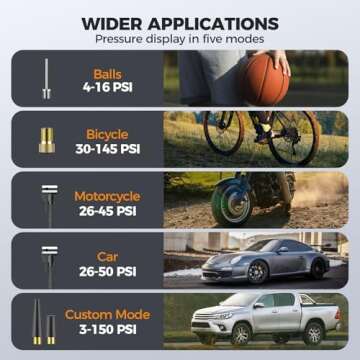 Tire Inflator Portable Air Compressor - 150PSI Compact Pump