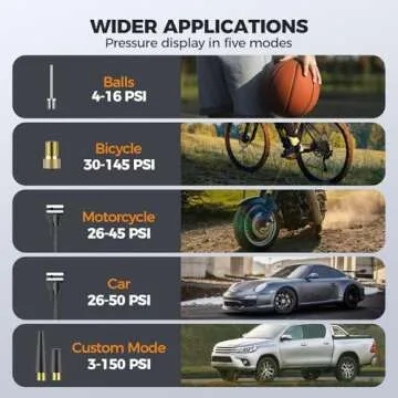 Tire Inflator Portable Air Compressor - 150PSI Compact Pump