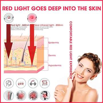 DMMBMFC Red Light Therapy Lamp-54W 18 LED Infrared Light Therapy Device with Adjustable Socket Clamp, 660nm Red and 850nm Near Infrared Red Led Light for Skin and Pain Relief (54W)